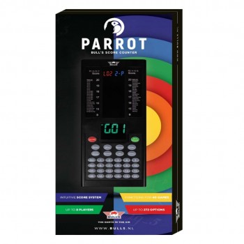 Parrot RGB Score Counter