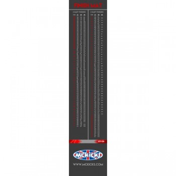 McKicks Carpet Finishmat 60x300