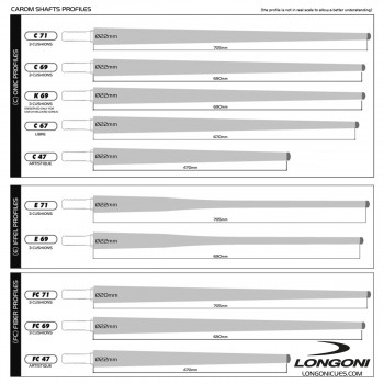 Shaft Longoni Composita 12mm FC70 VP2