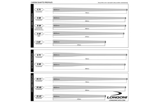 Shaft Longoni Composita 11mm FC70 VP2