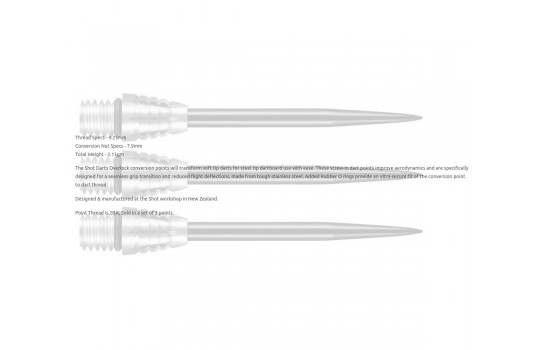 Shot Overlock Conversion Points Silver