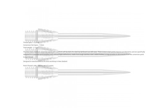 Shot Overlock Conversion Points Gold