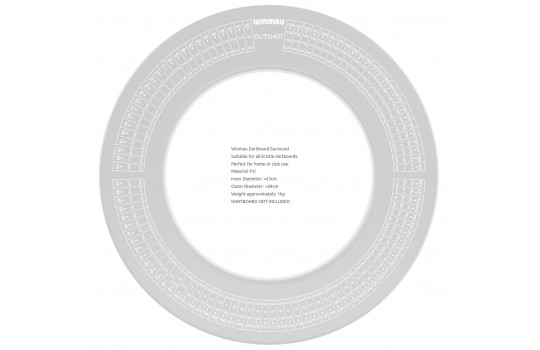 Outshot Surround Στόχου Winmau 501 Checkout