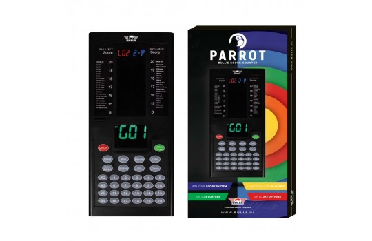 Parrot RGB Score Counter