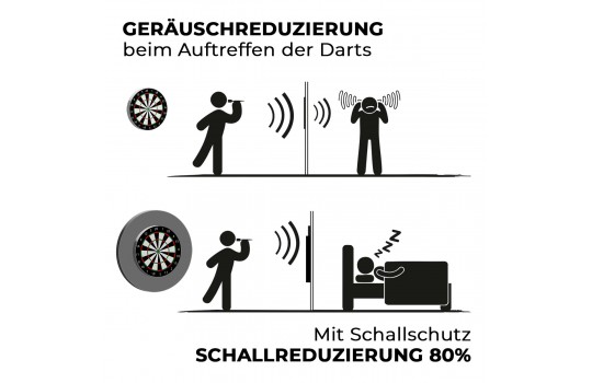 Karella Ultimo Silencer with Integrated Surround 2 in 1 (Preview 5)