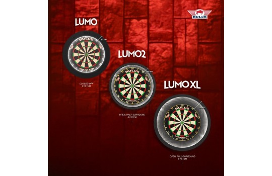 Lumo XL Surround Light System (Preview 5)