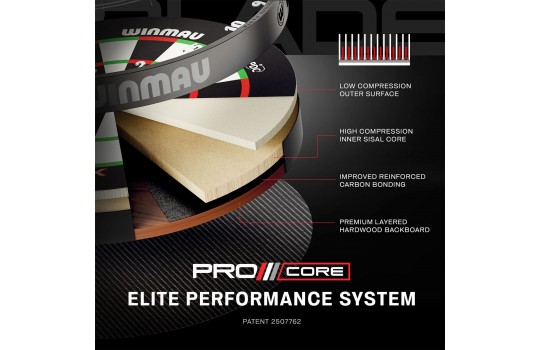 Winmau Blade X ProCore Official PDC Dartboard (Preview 3)