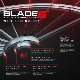 Dpuls MSC Blade Wire Bristle Dartboard - VIDEO