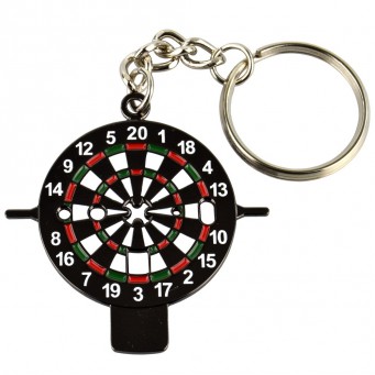 Swiss Point Tool