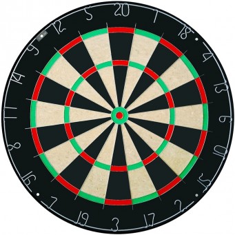 Target Tor EVO
