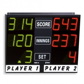 Scoremarker Max 250 Points