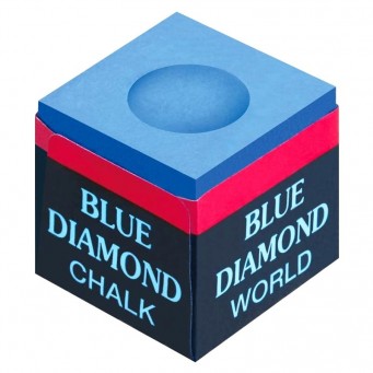 Chalk Triangle Blue 144 Pcs