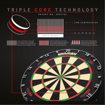 Winmau Blade 360 Triple Core Carbon