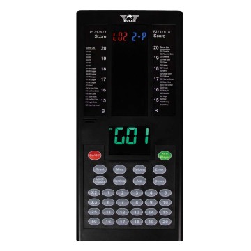 Parrot RGB Score Counter